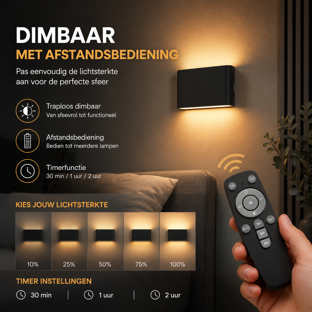 Luminize Wandlamp Ovaal Dimbaar 3W 330lm 2700K