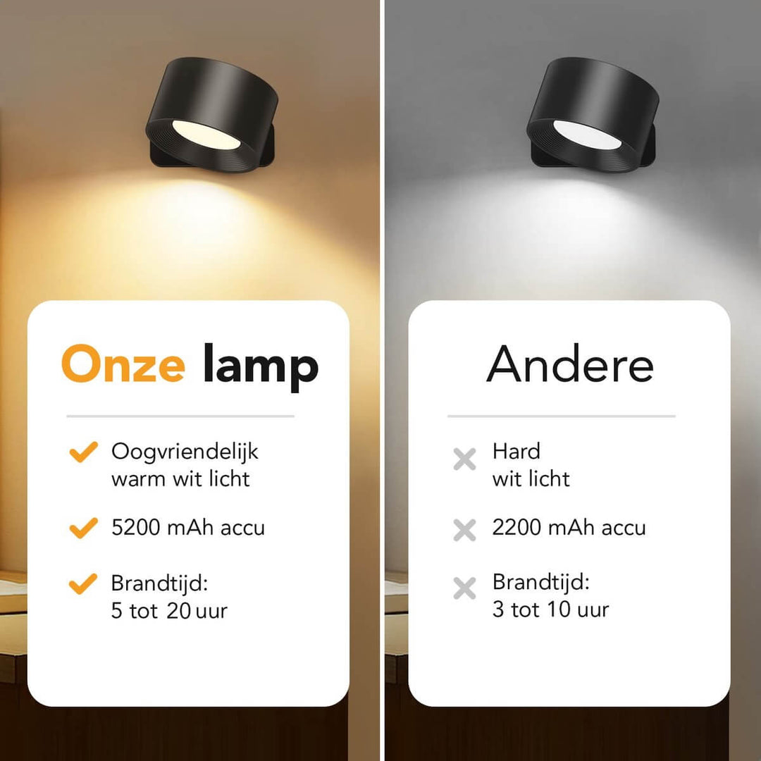 Luminize Wandlamp Rond Oplaadbaar 3W 330lm 2700K-5700K Zwart