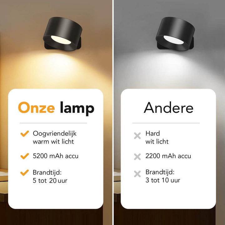Luminize Wandlamp Rond Oplaadbaar 3W 330lm 2700K-5700K Zwart