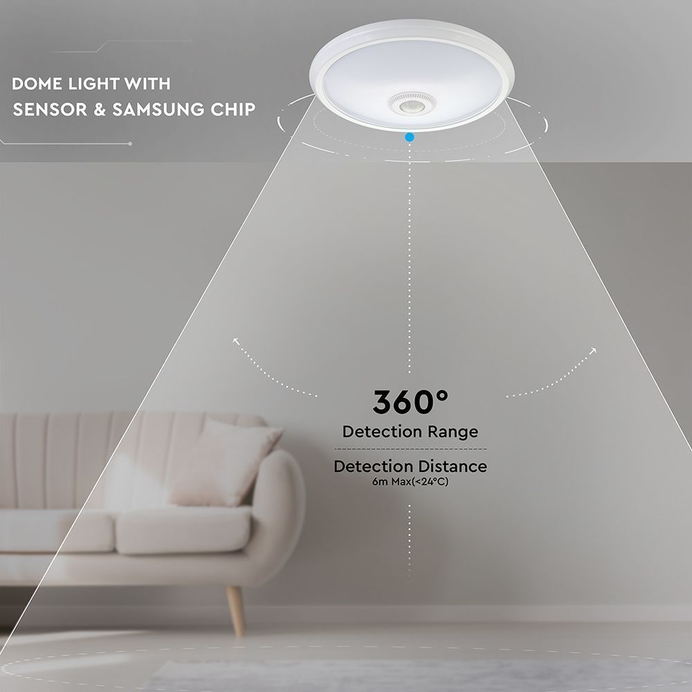 V-TAC LED Plafonniere met Sensor IP20 12W 900lm 6400K Ø29cm