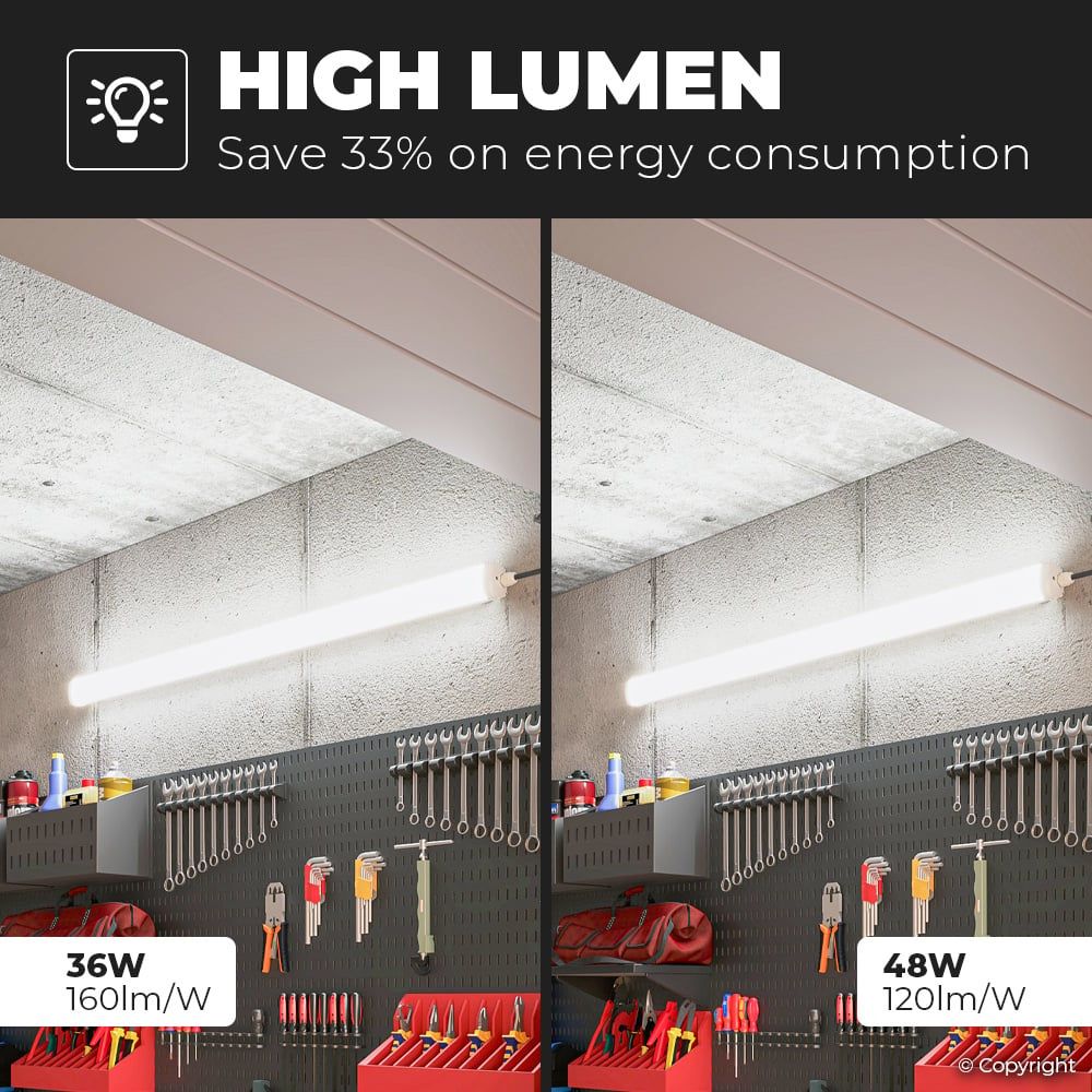 Hoftronic S-Series LED Batalamp IP65 32W 5120lm 4000K