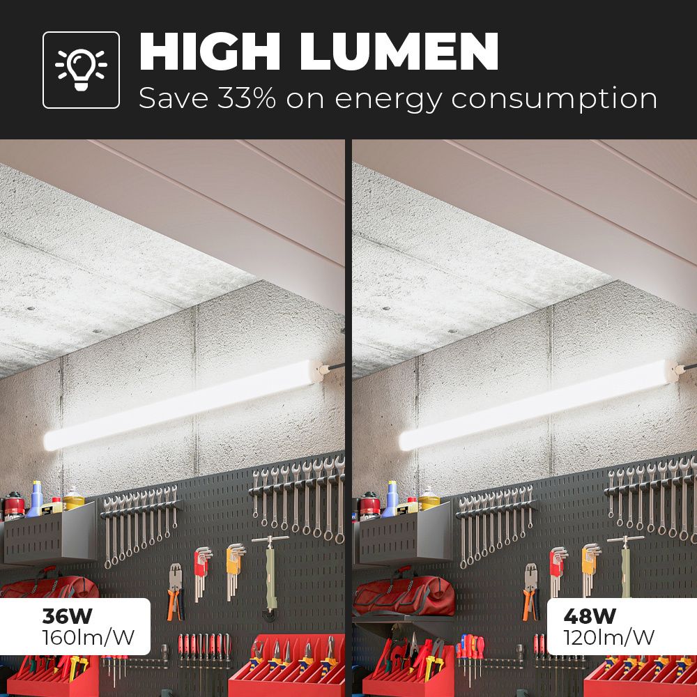 Hoftronic S-Series LED TL Armatuur IP65 150cm 32W 5120lm 6500K