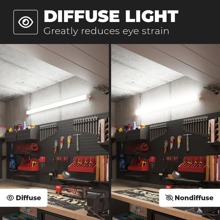 Hoftronic S-Series LED TL Buis Armatuur IP65 24W 3840lm 4000K 120cm