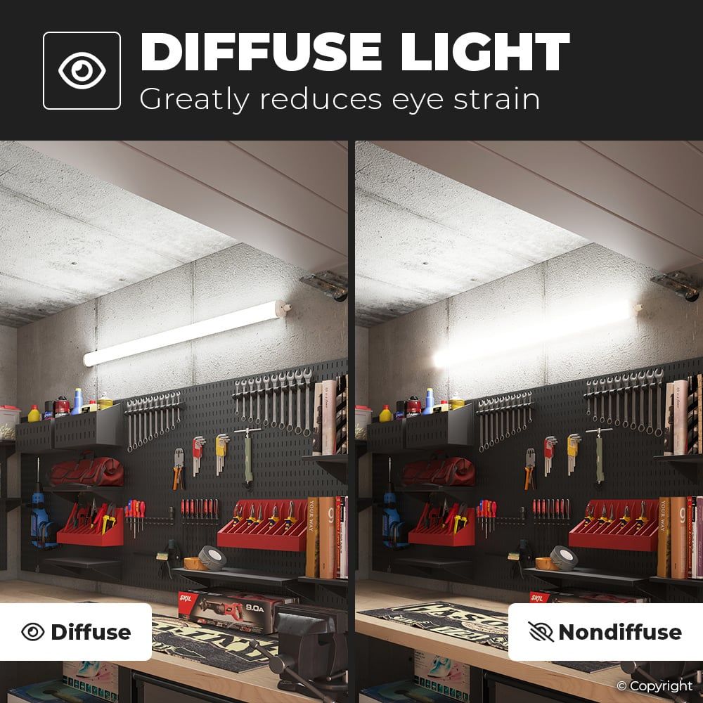 Hoftronic S-Series LED TL Armatuur IP65 32W 5120lm 150cm 4000K Set van 12
