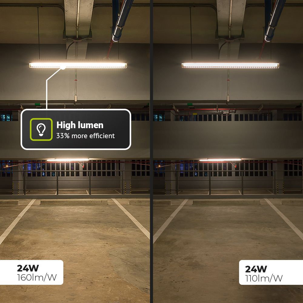 Hoftronic LED TL Buis IP20 24W 3840lm 4000K T8 G13 150cm