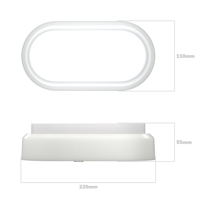 Hoftronic C-Series LED Plafondlamp IP54 18W 1830lm 4000K Wit