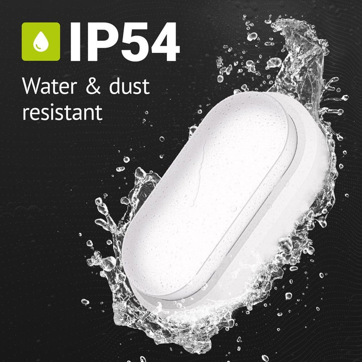 Hoftronic C-Series LED Plafondlamp Wandlamp IP54 18W 1830lm Wit