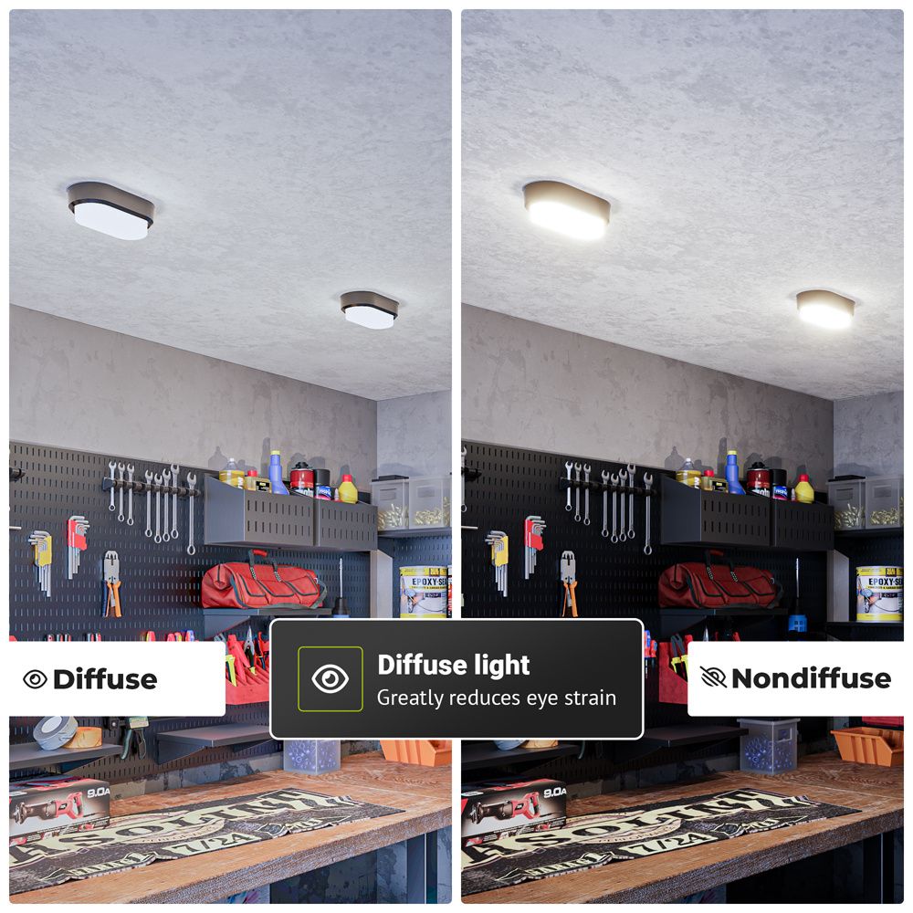 Hoftronic C-Series LED Plafondlamp Ovaal Bulkhead IP54 18W 1830lm