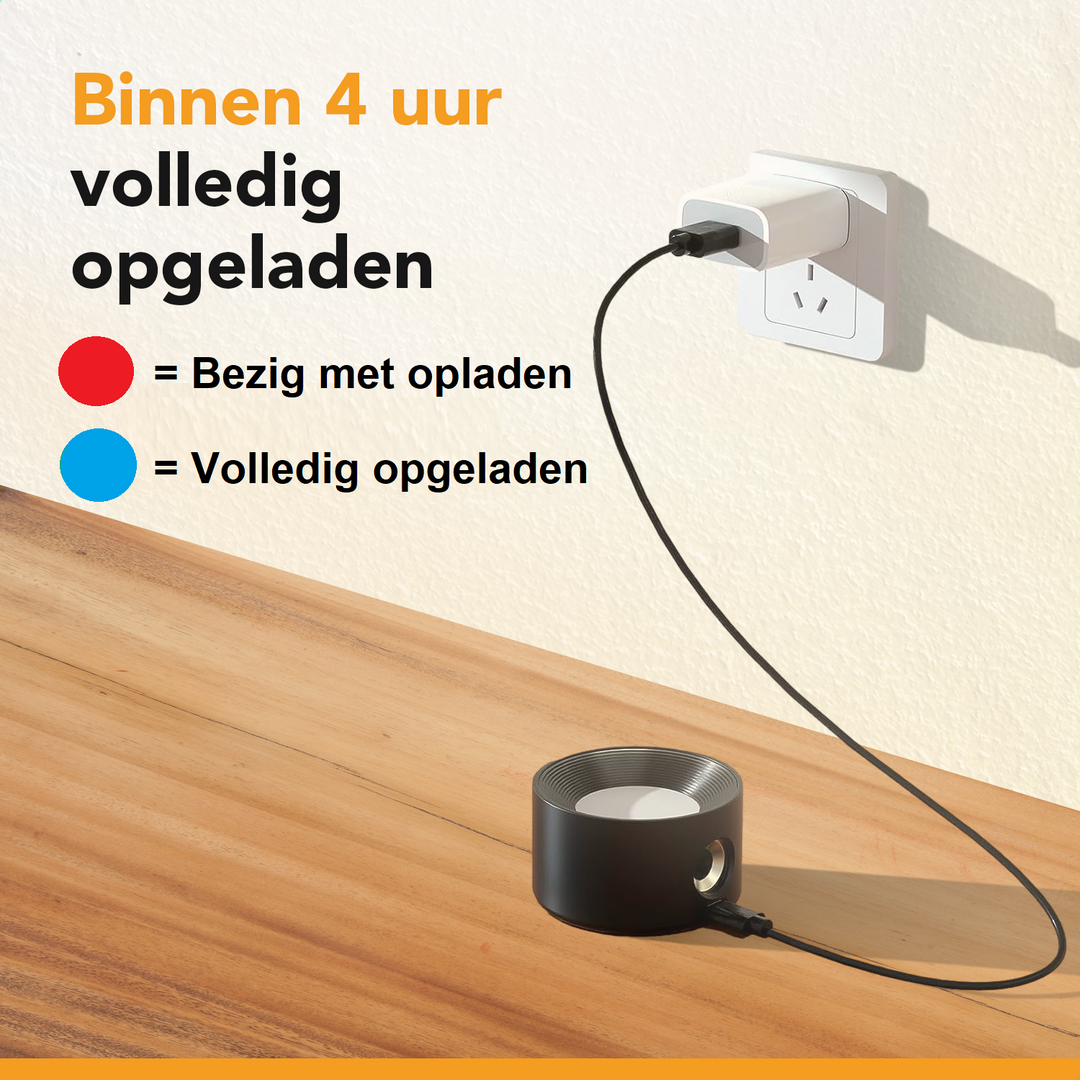 Luminize Wandlamp Rond Dimbaar 3W 330lm 2700K-5700K