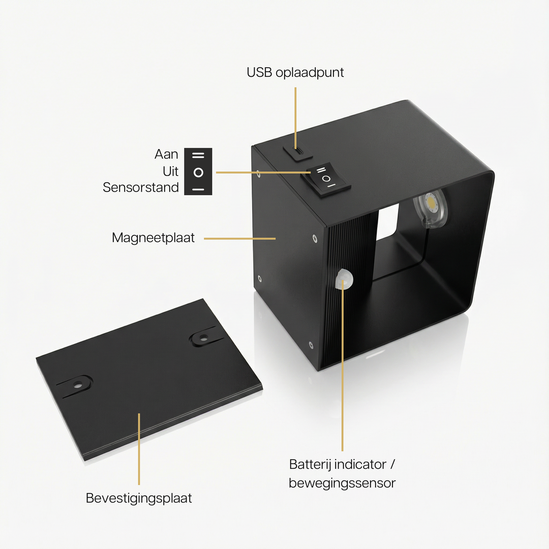 Luminize Wandlamp Kubus Bewegingssensor 3W 330lm 2700K