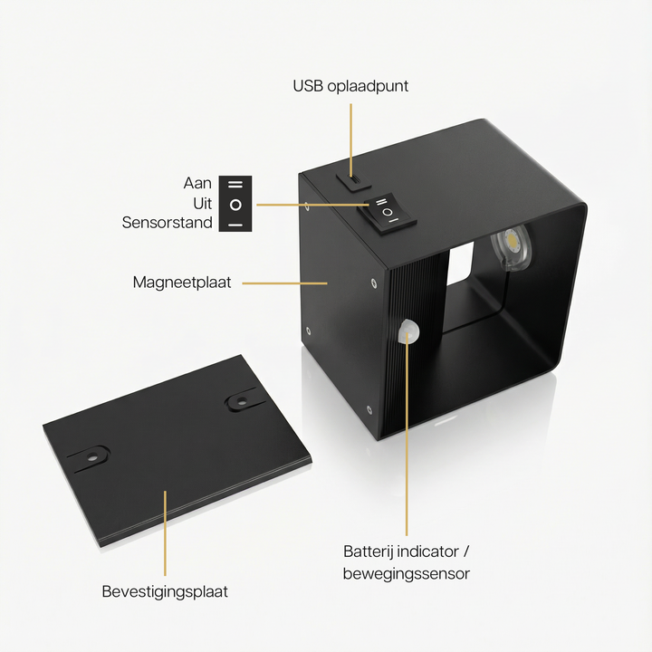 Luminize Wandlamp Kubus Bewegingssensor 3W 330lm 2700K