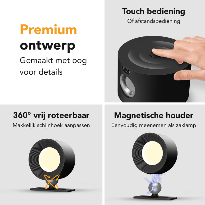 Luminize Wandlamp Rond Dimbaar 3W 330lm 2700K-5700K