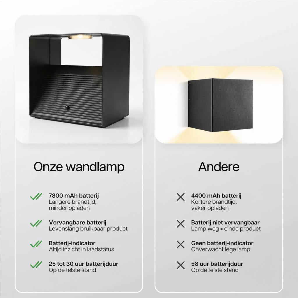 Luminize Wandlamp Kubus Dimbaar Oplaadbaar 3W 330lm 2700K